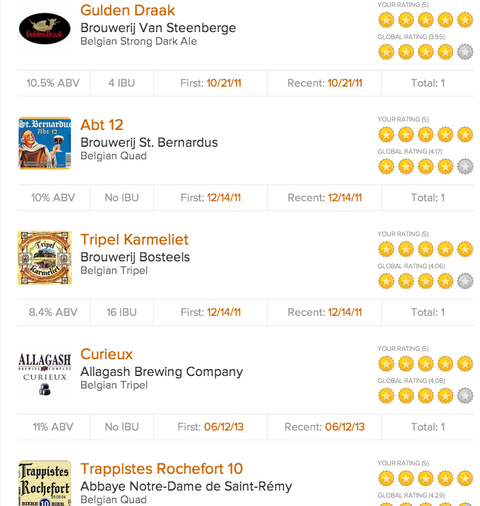 Sean Dippold favorite beers